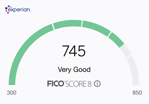 Experian® FICO® Score Wheel